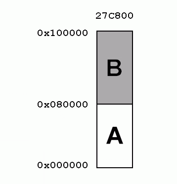 Image of 27C800 memory map